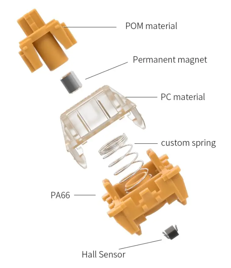 gateron magnetic switch 1