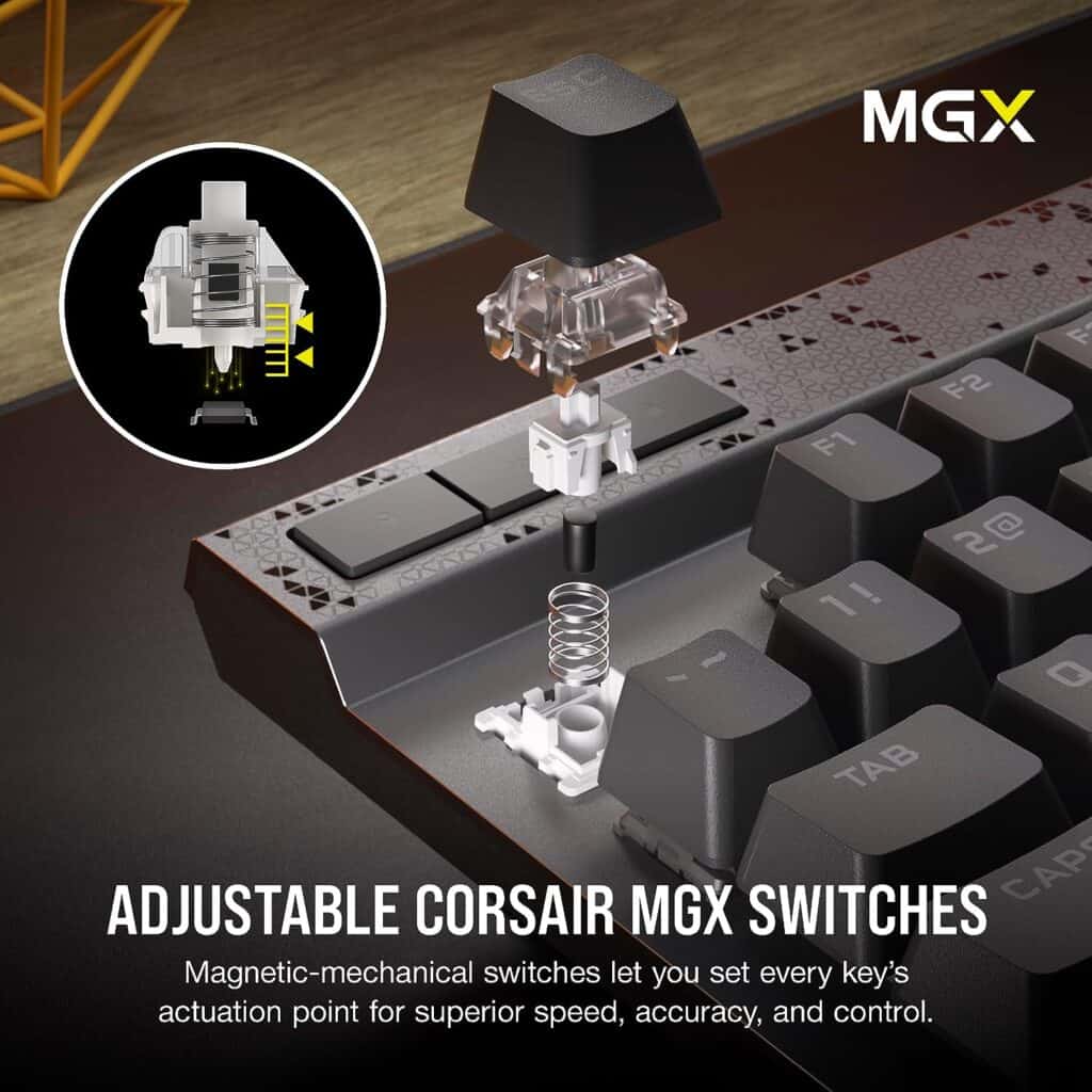 mgx switches