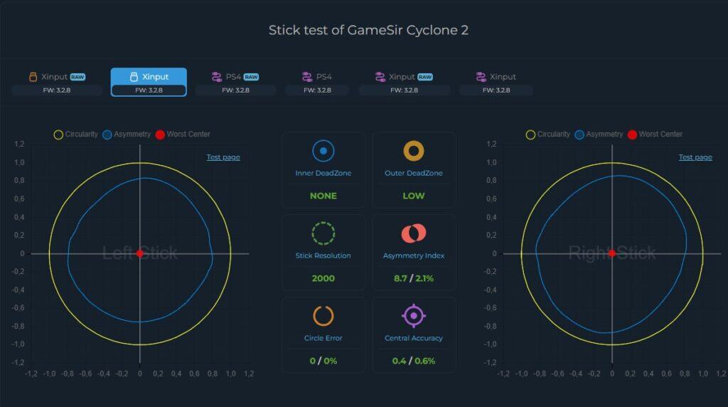 GameSir Cyclone 2 - calibration