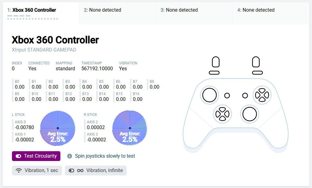 Circularity test visualization of the analog stick on the ZD Classic Legend Ling Cage Limited Edition controller.