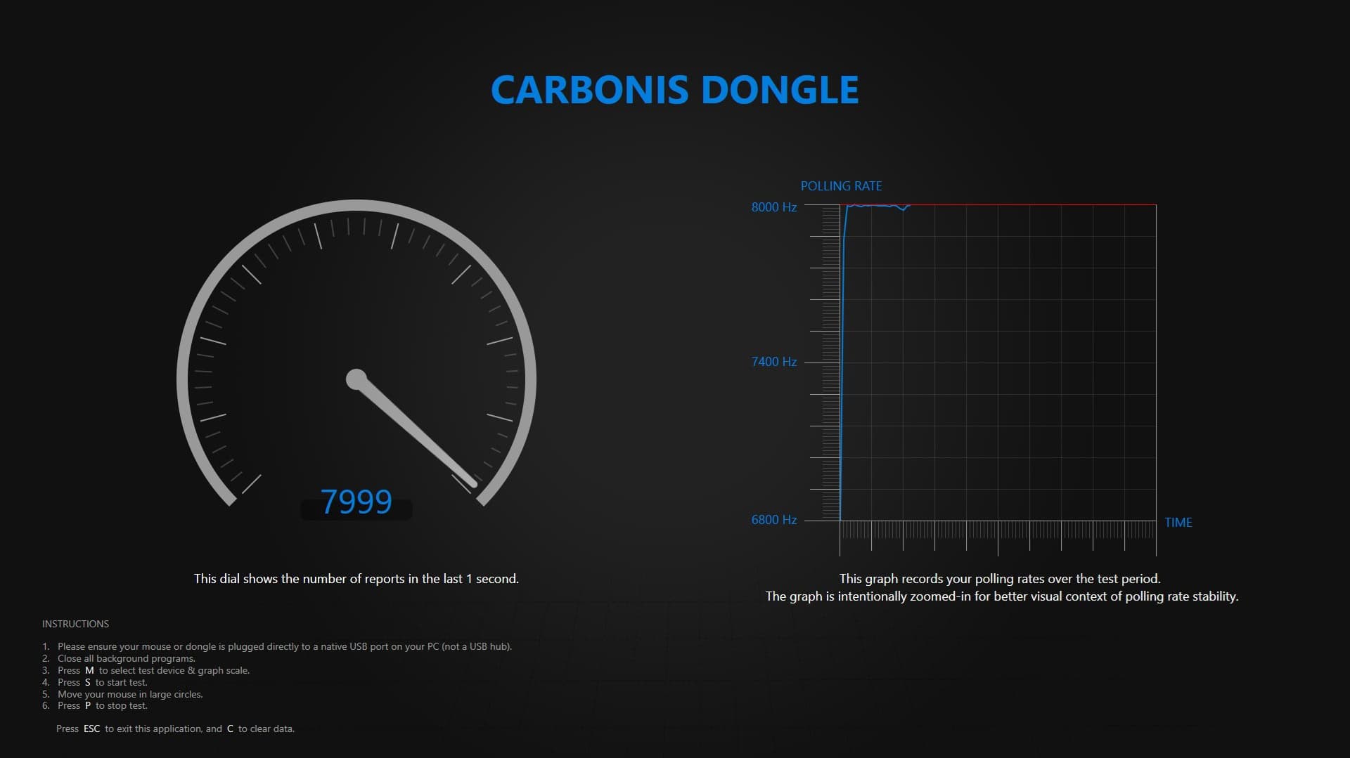 Screenshot showing a polling rate test used to verify that the Epomaker Carbonis supports 8000 Hz (8K) performance.