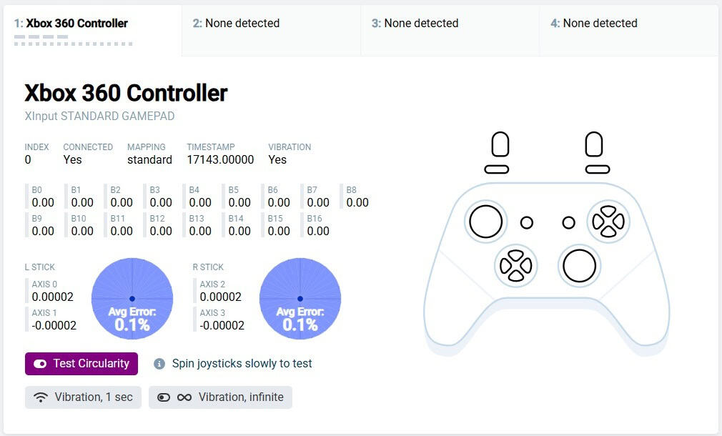 Screenshot showing circularity test results for the Fantech Zenith Pro controller.