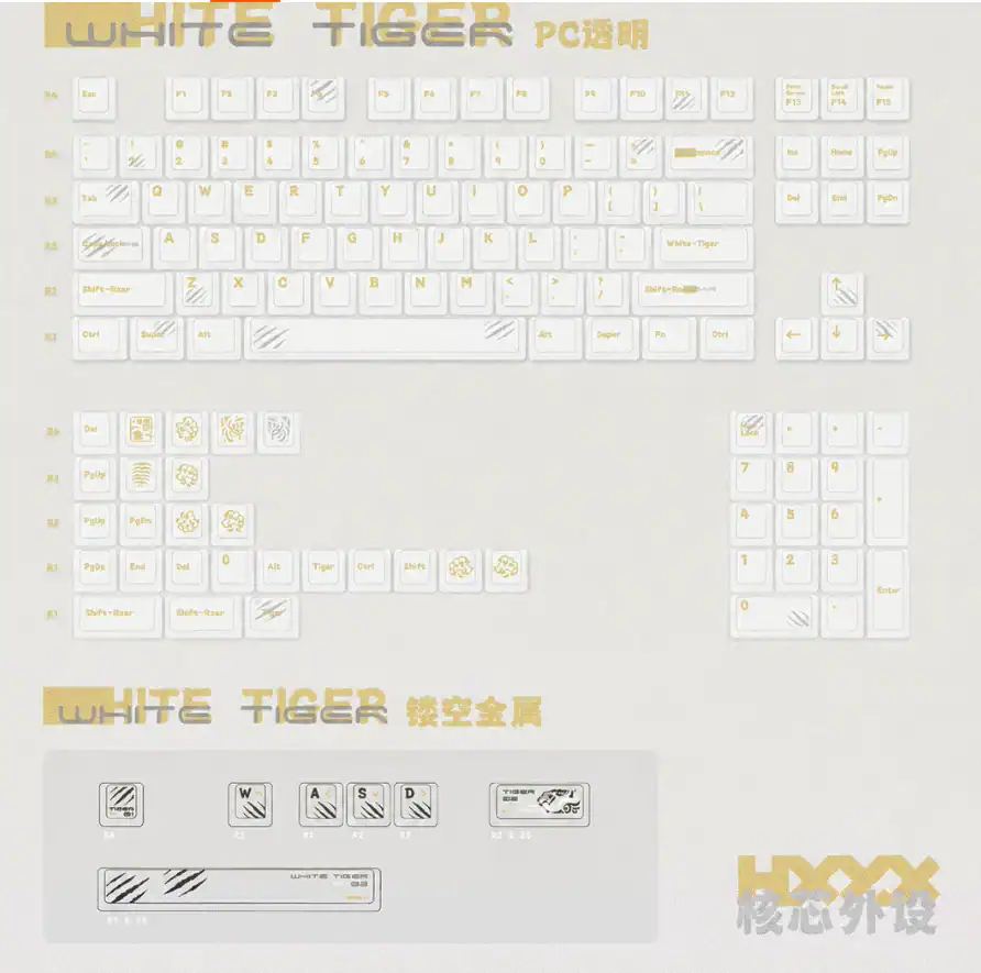Layout chart showing the keycaps included in the XVX White Tiger set, arranged by row and key size.