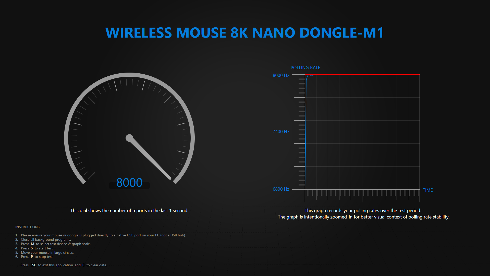 Screenshot of a polling rate test for the ATK Phantom using the Nano 8K dongle.
