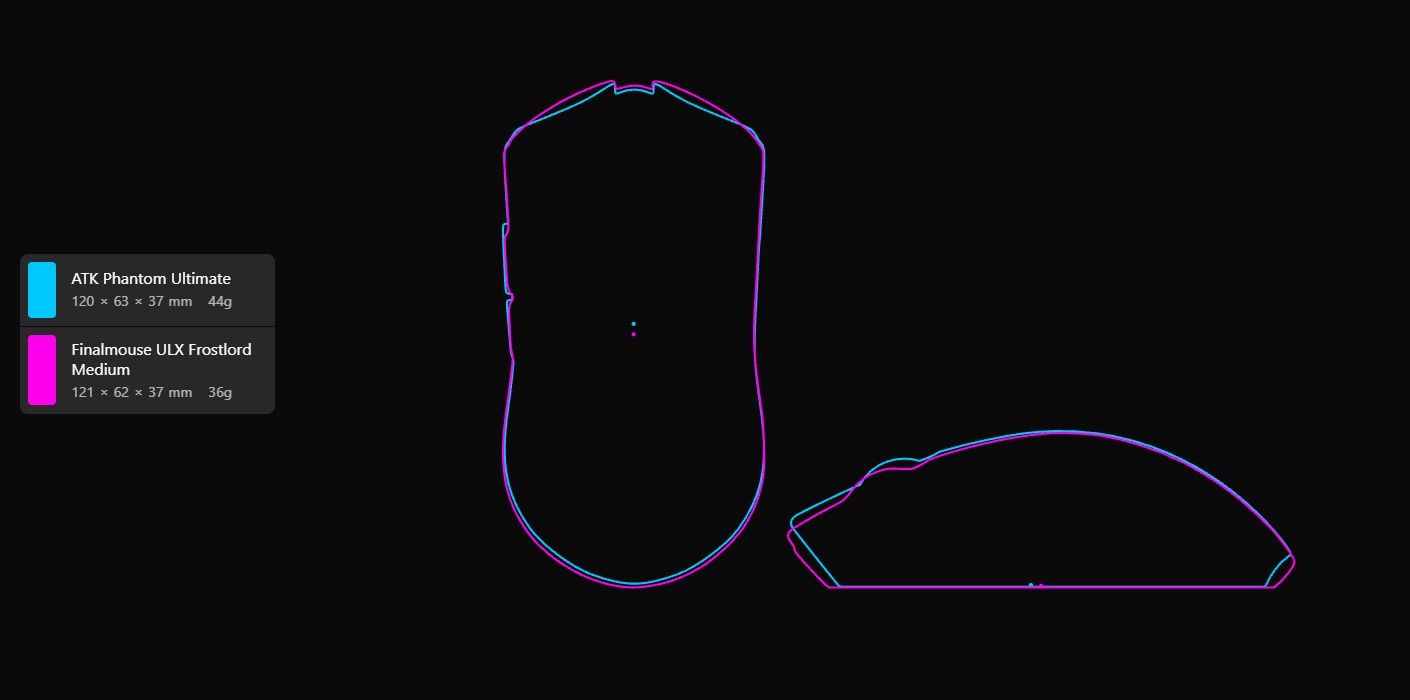 Shape comparison screenshot showing the ATK Phantom next to the Finalmouse ULX Medium.