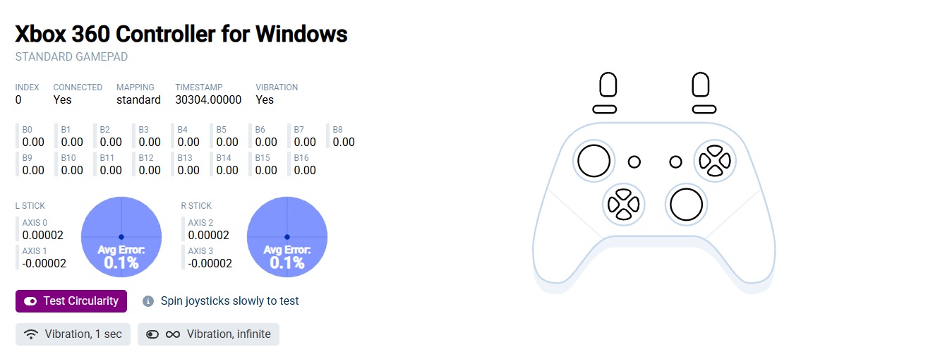 EasySMX Dune 8K Review – A Close Encounter with a One-of-a-Kind Controller 17 EasySMX Dune 8K circularity test results showing 0.1% error in circular stick output mode.