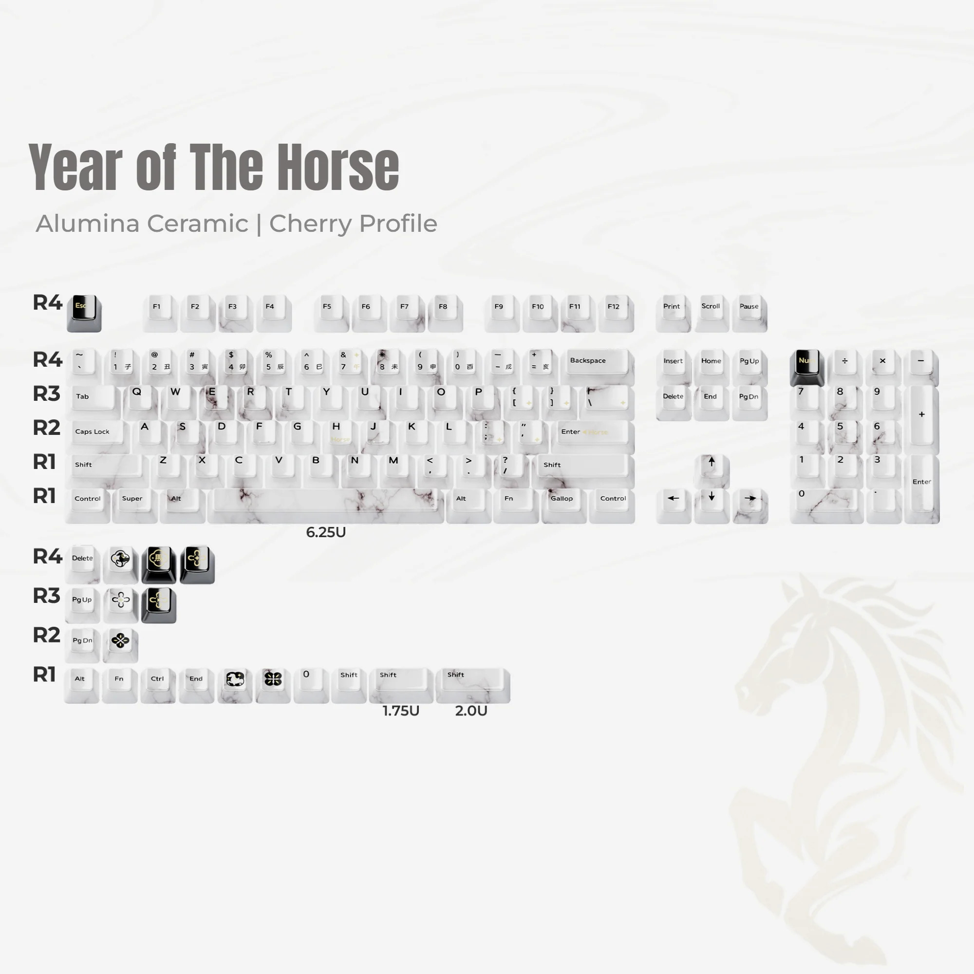 XVX Ceramic Keycaps Review: Year of the Horse Keycap Set 15 Kit layout diagram showing the keycaps included in the XVX Year of the Horse set.